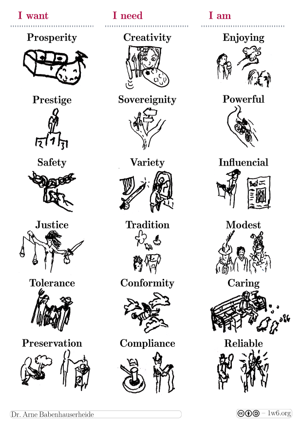 icons for core drivers